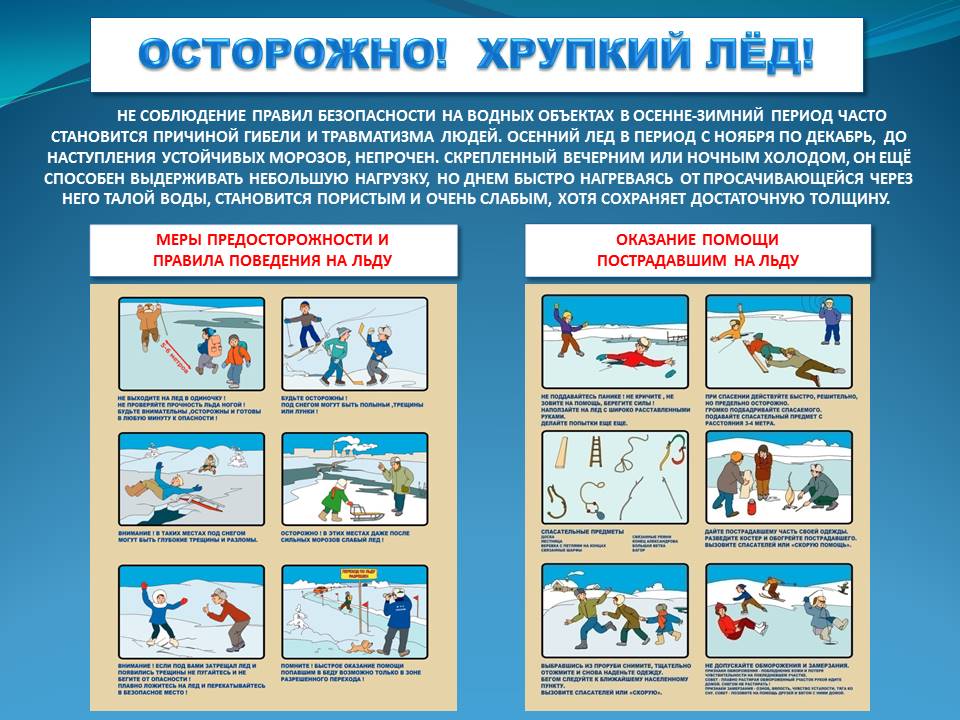 План мероприятий по профилактике несчастных случаев на водных объектах